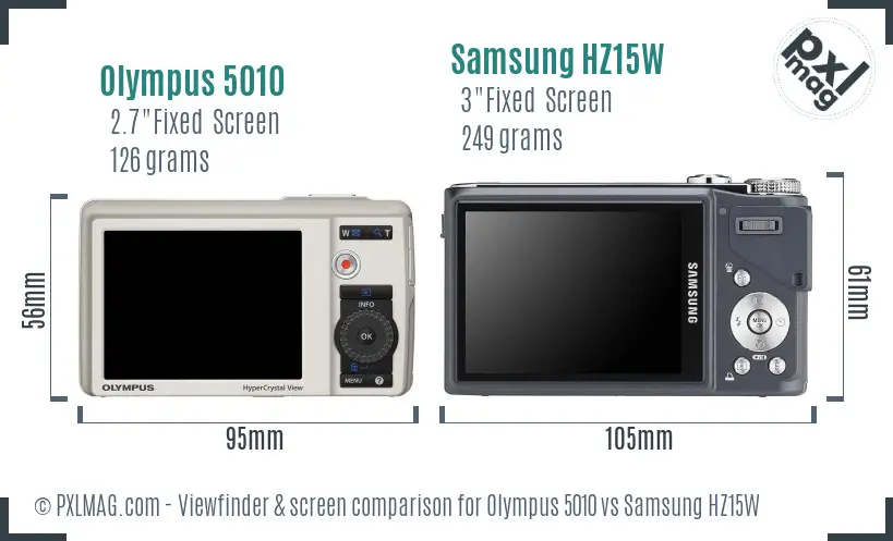 Olympus 5010 vs Samsung HZ15W Screen and Viewfinder comparison