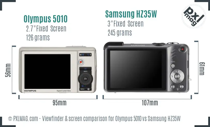 Olympus 5010 vs Samsung HZ35W Screen and Viewfinder comparison