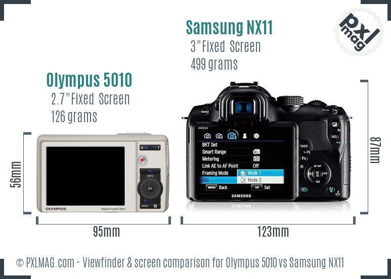 Olympus 5010 vs Samsung NX11 Screen and Viewfinder comparison