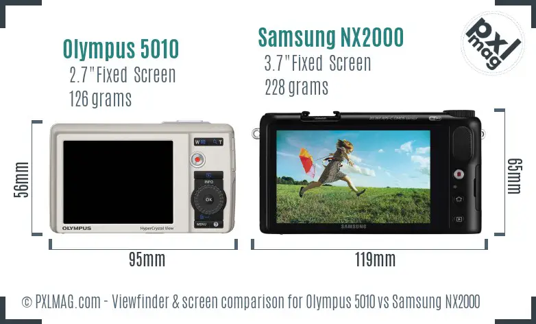 Olympus 5010 vs Samsung NX2000 Screen and Viewfinder comparison