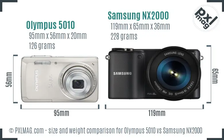 Olympus 5010 vs Samsung NX2000 size comparison