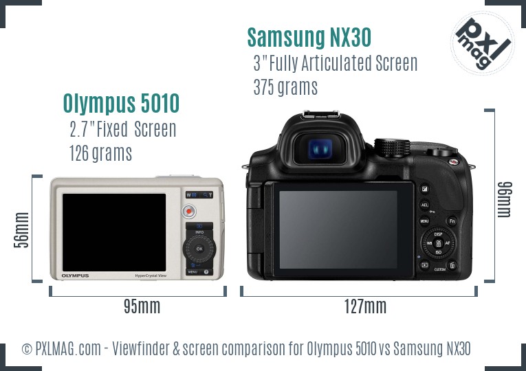 Olympus 5010 vs Samsung NX30 Screen and Viewfinder comparison