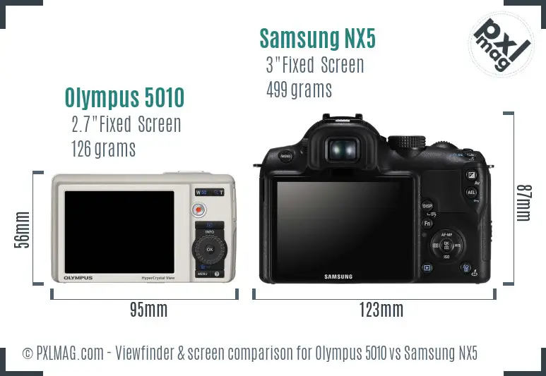 Olympus 5010 vs Samsung NX5 Screen and Viewfinder comparison