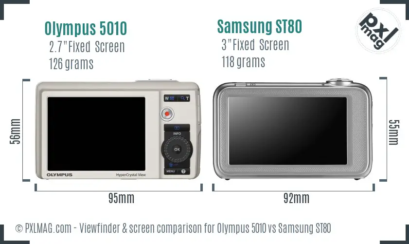 Olympus 5010 vs Samsung ST80 Screen and Viewfinder comparison