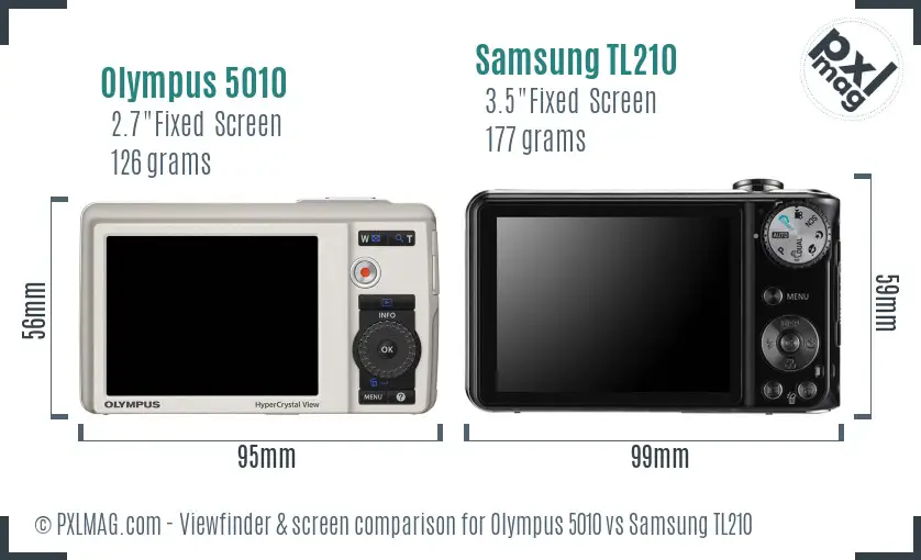 Olympus 5010 vs Samsung TL210 Screen and Viewfinder comparison