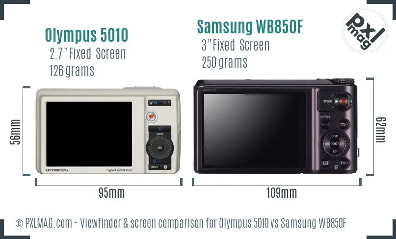 Olympus 5010 vs Samsung WB850F Screen and Viewfinder comparison