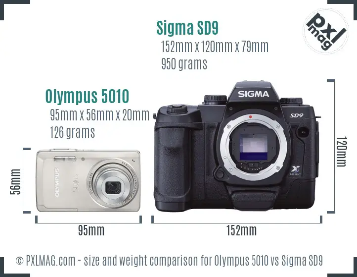 Olympus 5010 vs Sigma SD9 size comparison