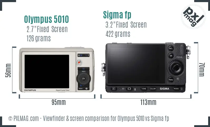 Olympus 5010 vs Sigma fp Screen and Viewfinder comparison