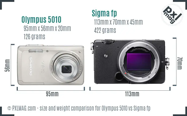 Olympus 5010 vs Sigma fp size comparison