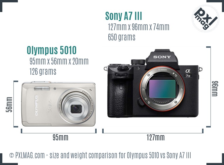 Olympus 5010 vs Sony A7 III size comparison