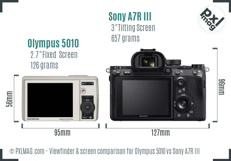 Olympus 5010 vs Sony A7R III Screen and Viewfinder comparison