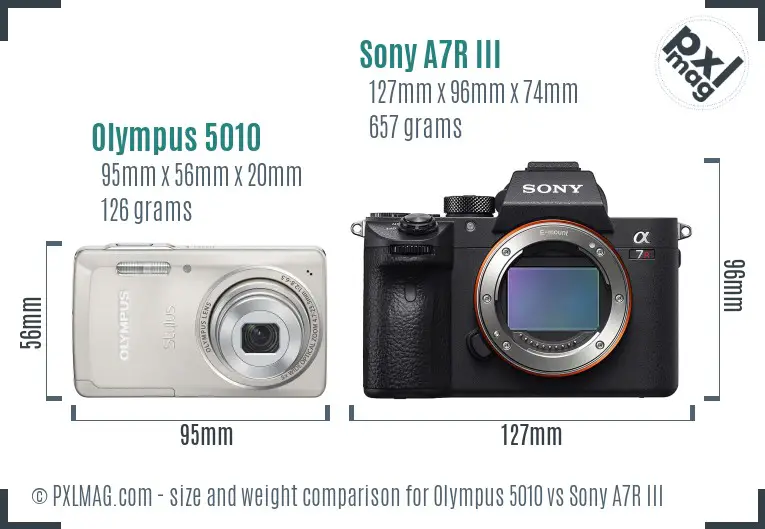 Olympus 5010 vs Sony A7R III size comparison