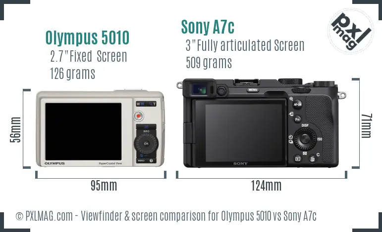 Olympus 5010 vs Sony A7c Screen and Viewfinder comparison