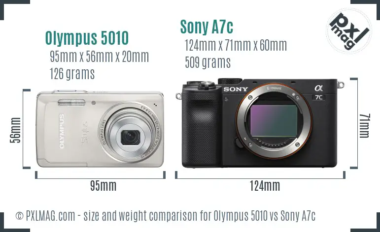 Olympus 5010 vs Sony A7c size comparison