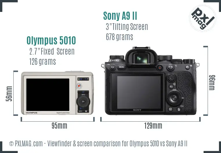 Olympus 5010 vs Sony A9 II Screen and Viewfinder comparison