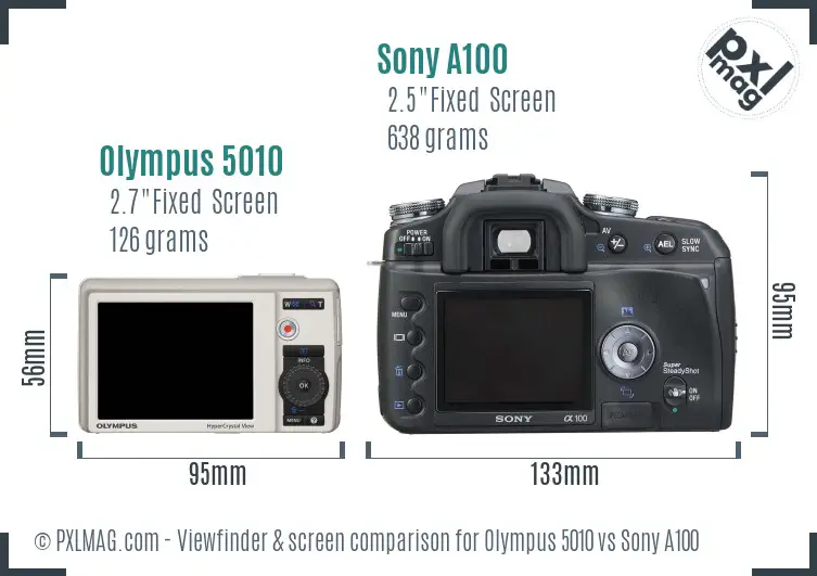 Olympus 5010 vs Sony A100 Screen and Viewfinder comparison
