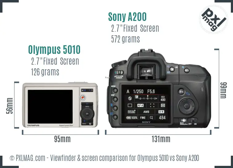 Olympus 5010 vs Sony A200 Screen and Viewfinder comparison