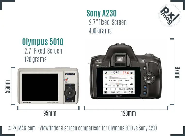 Olympus 5010 vs Sony A230 Screen and Viewfinder comparison