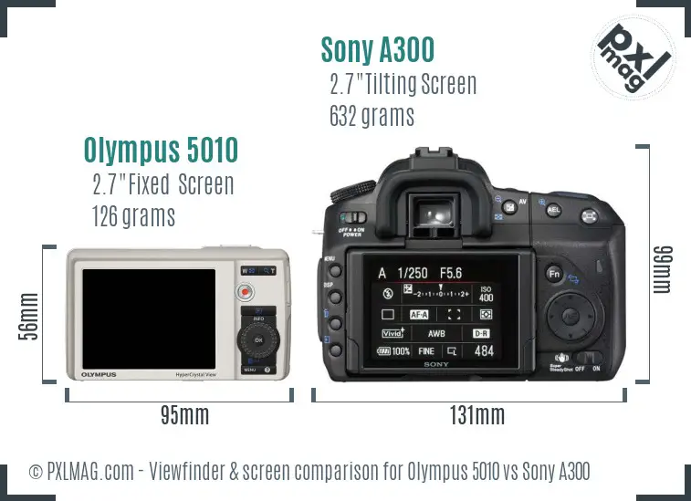 Olympus 5010 vs Sony A300 Screen and Viewfinder comparison