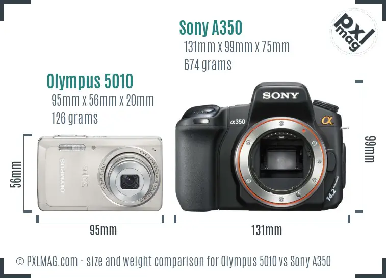 Olympus 5010 vs Sony A350 size comparison