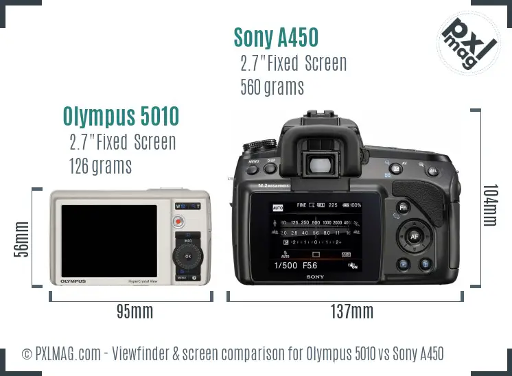 Olympus 5010 vs Sony A450 Screen and Viewfinder comparison
