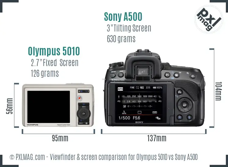 Olympus 5010 vs Sony A500 Screen and Viewfinder comparison