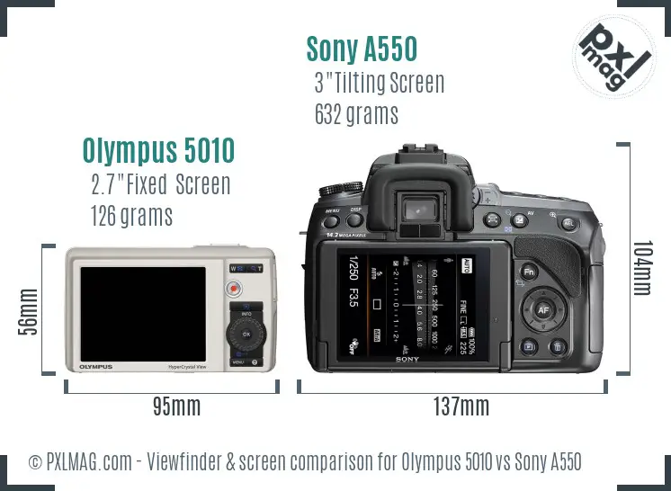 Olympus 5010 vs Sony A550 Screen and Viewfinder comparison