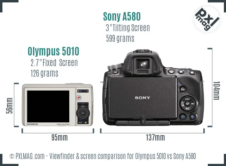 Olympus 5010 vs Sony A580 Screen and Viewfinder comparison