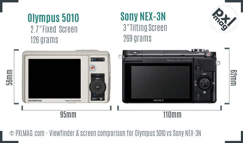 Olympus 5010 vs Sony NEX-3N Screen and Viewfinder comparison