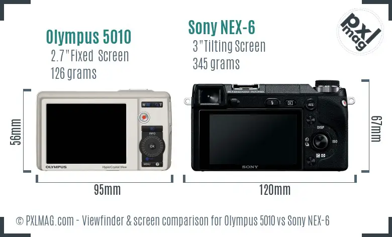 Olympus 5010 vs Sony NEX-6 Screen and Viewfinder comparison