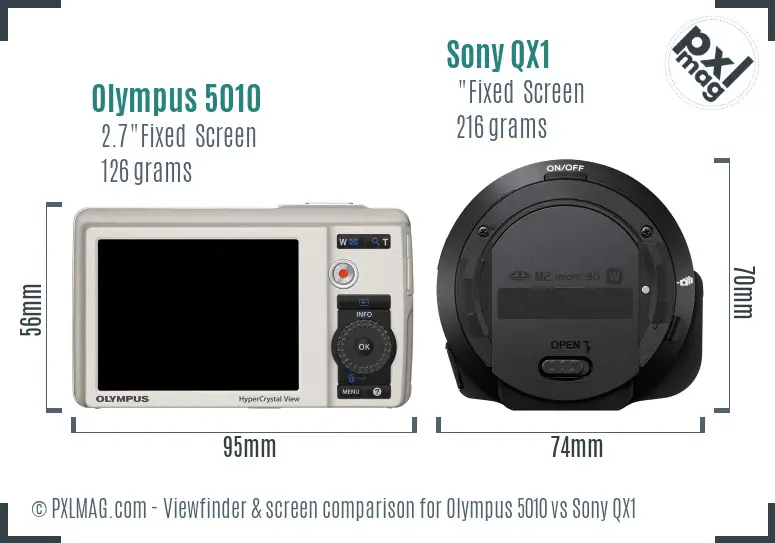 Olympus 5010 vs Sony QX1 Screen and Viewfinder comparison