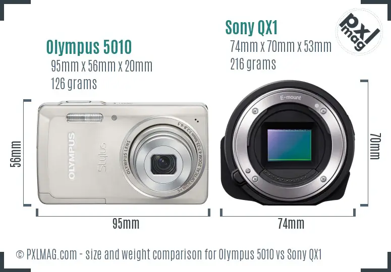 Olympus 5010 vs Sony QX1 size comparison