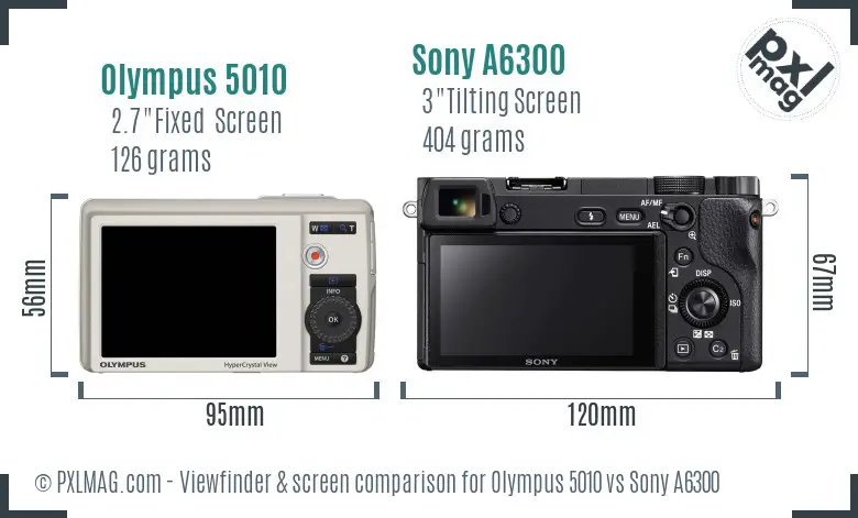 Olympus 5010 vs Sony A6300 Screen and Viewfinder comparison