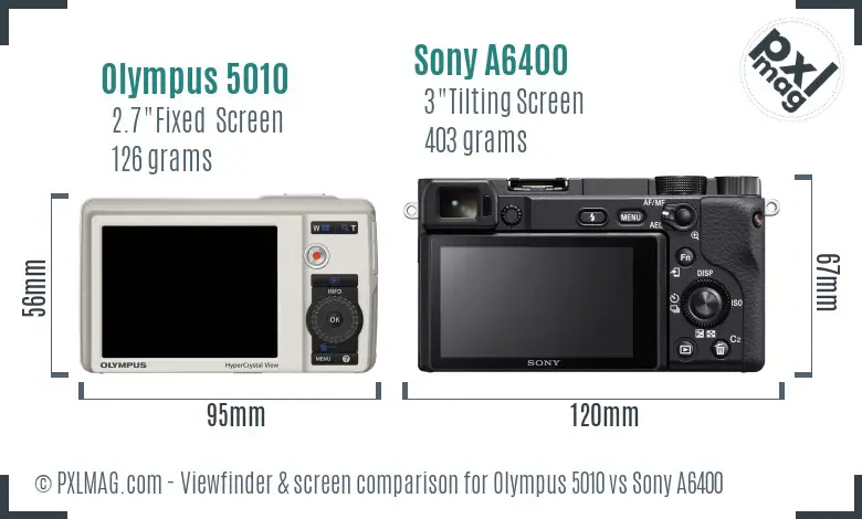 Olympus 5010 vs Sony A6400 Screen and Viewfinder comparison