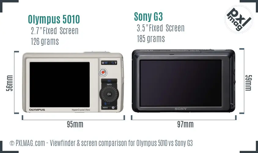 Olympus 5010 vs Sony G3 Screen and Viewfinder comparison