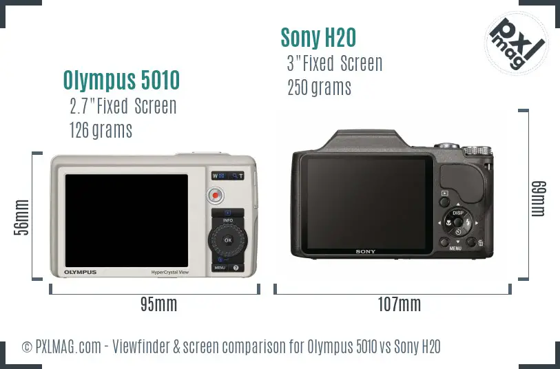 Olympus 5010 vs Sony H20 Screen and Viewfinder comparison