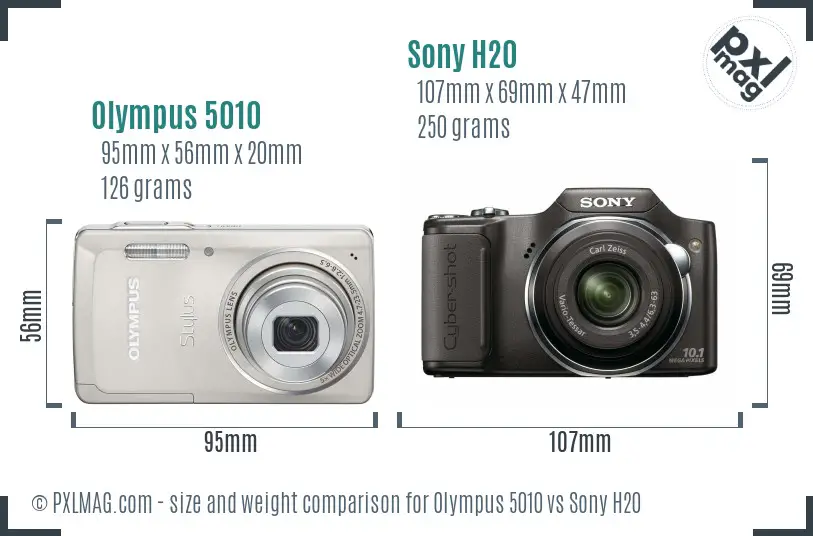 Olympus 5010 vs Sony H20 size comparison