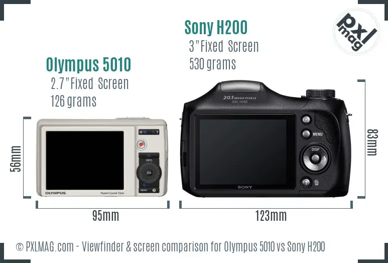 Olympus 5010 vs Sony H200 Screen and Viewfinder comparison