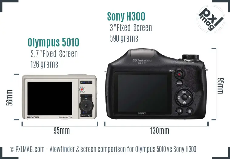 Olympus 5010 vs Sony H300 Screen and Viewfinder comparison