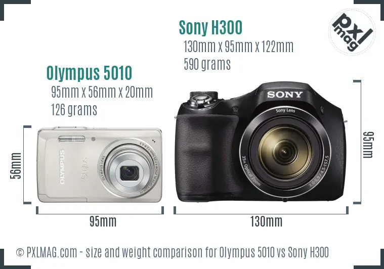 Olympus 5010 vs Sony H300 size comparison