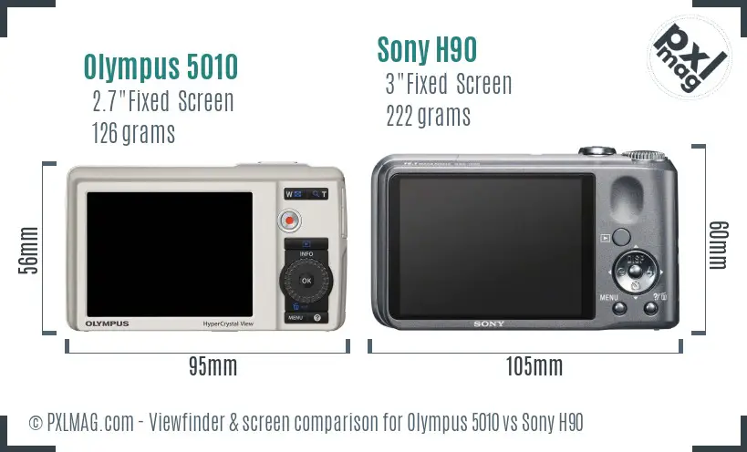 Olympus 5010 vs Sony H90 Screen and Viewfinder comparison