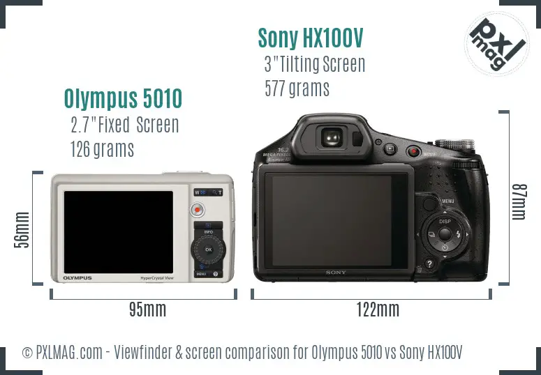 Olympus 5010 vs Sony HX100V Screen and Viewfinder comparison