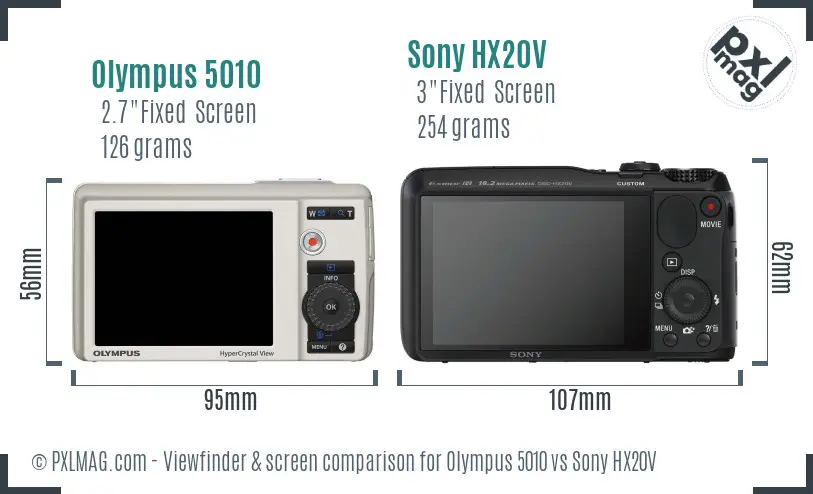 Olympus 5010 vs Sony HX20V Screen and Viewfinder comparison