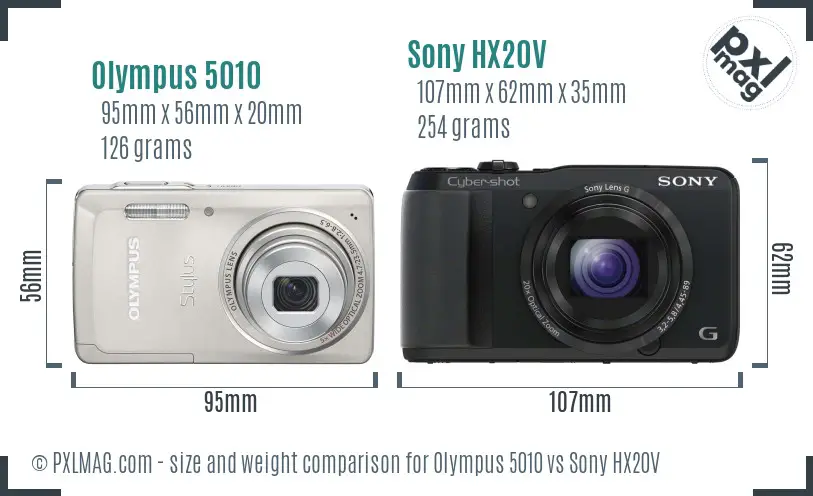 Olympus 5010 vs Sony HX20V size comparison