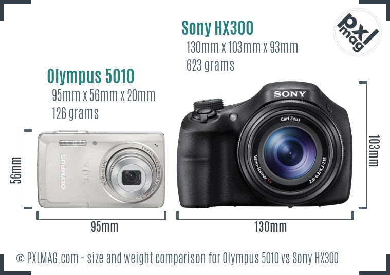 Olympus 5010 vs Sony HX300 size comparison