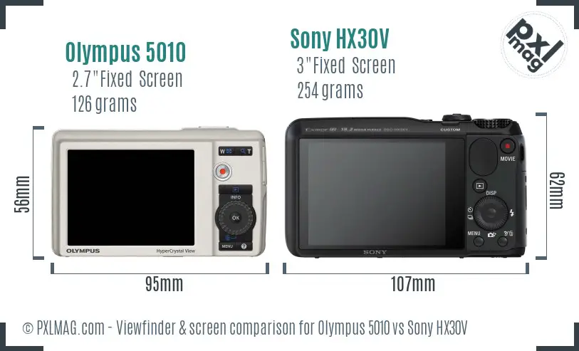Olympus 5010 vs Sony HX30V Screen and Viewfinder comparison