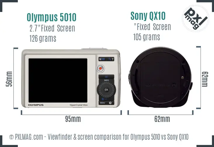 Olympus 5010 vs Sony QX10 Screen and Viewfinder comparison