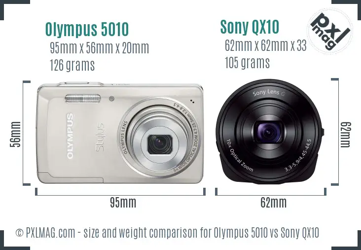 Olympus 5010 vs Sony QX10 size comparison