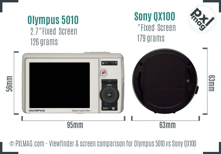 Olympus 5010 vs Sony QX100 Screen and Viewfinder comparison