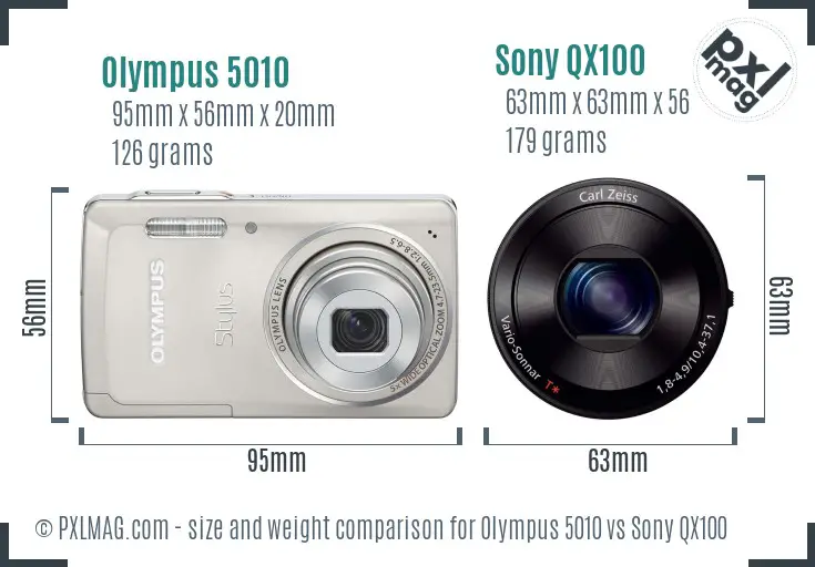 Olympus 5010 vs Sony QX100 size comparison